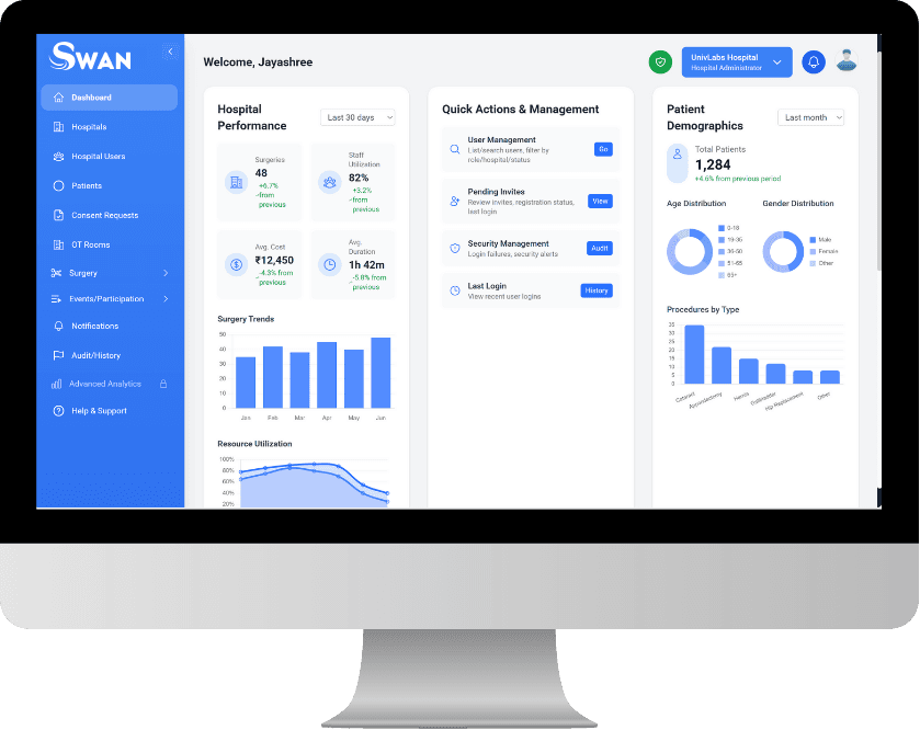 SWAN workflow screen